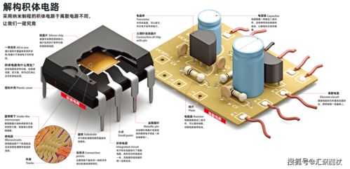 CPU性能隱形衰減與計算機硬件安裝的微妙關聯