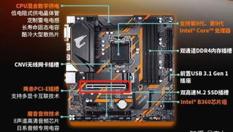小白如何自己組裝一臺(tái)電腦 應(yīng)該沒(méi)有比我更詳細(xì)的了